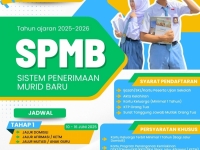 Jadwal SPMB 2025