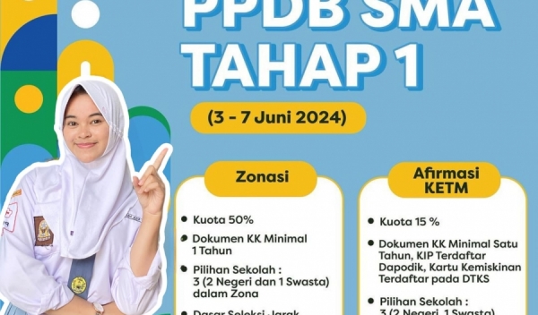 PPDB Tahap 1 Tahun 2024 Segera Dimulai