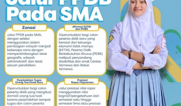 Jalur PPDB Pada SMA