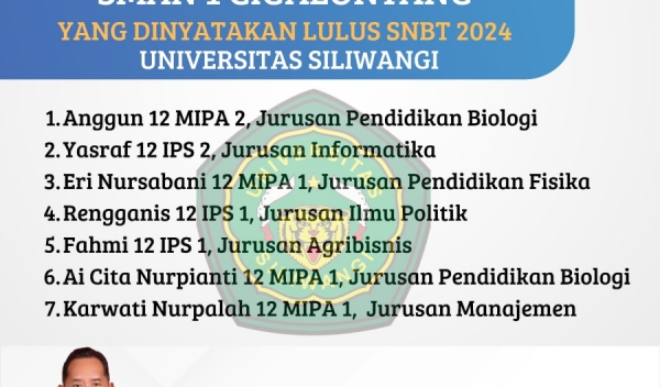 LULUS SNBT 2024